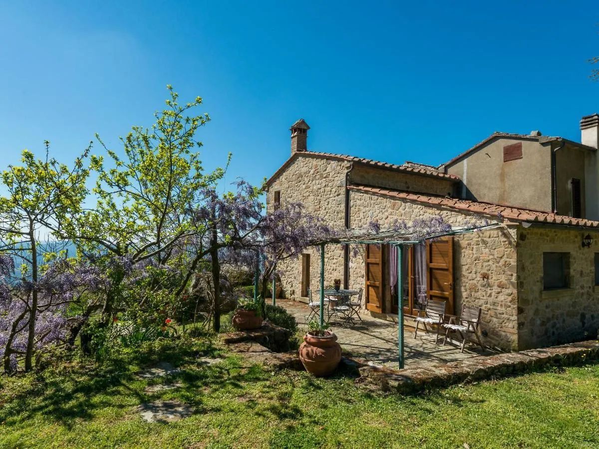 Holiday Home La Casetta By Interhome Sassofortino