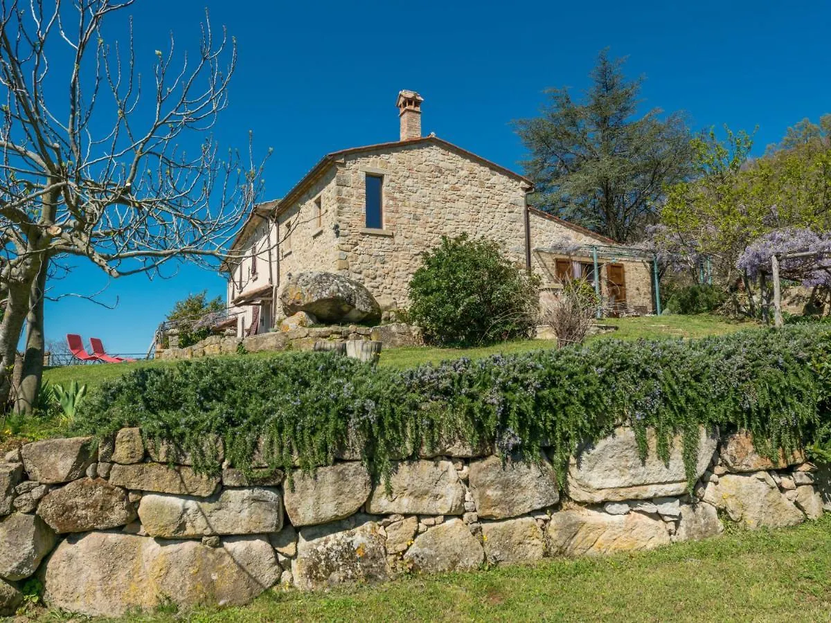 Holiday Home La Casetta By Interhome Sassofortino