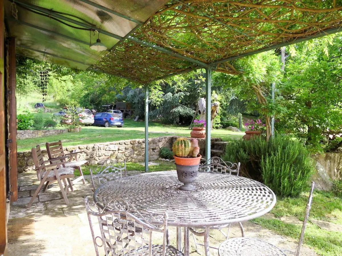 Holiday Home La Casetta By Interhome Sassofortino