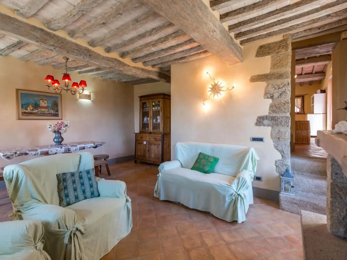 Holiday Home La Casetta By Interhome Sassofortino