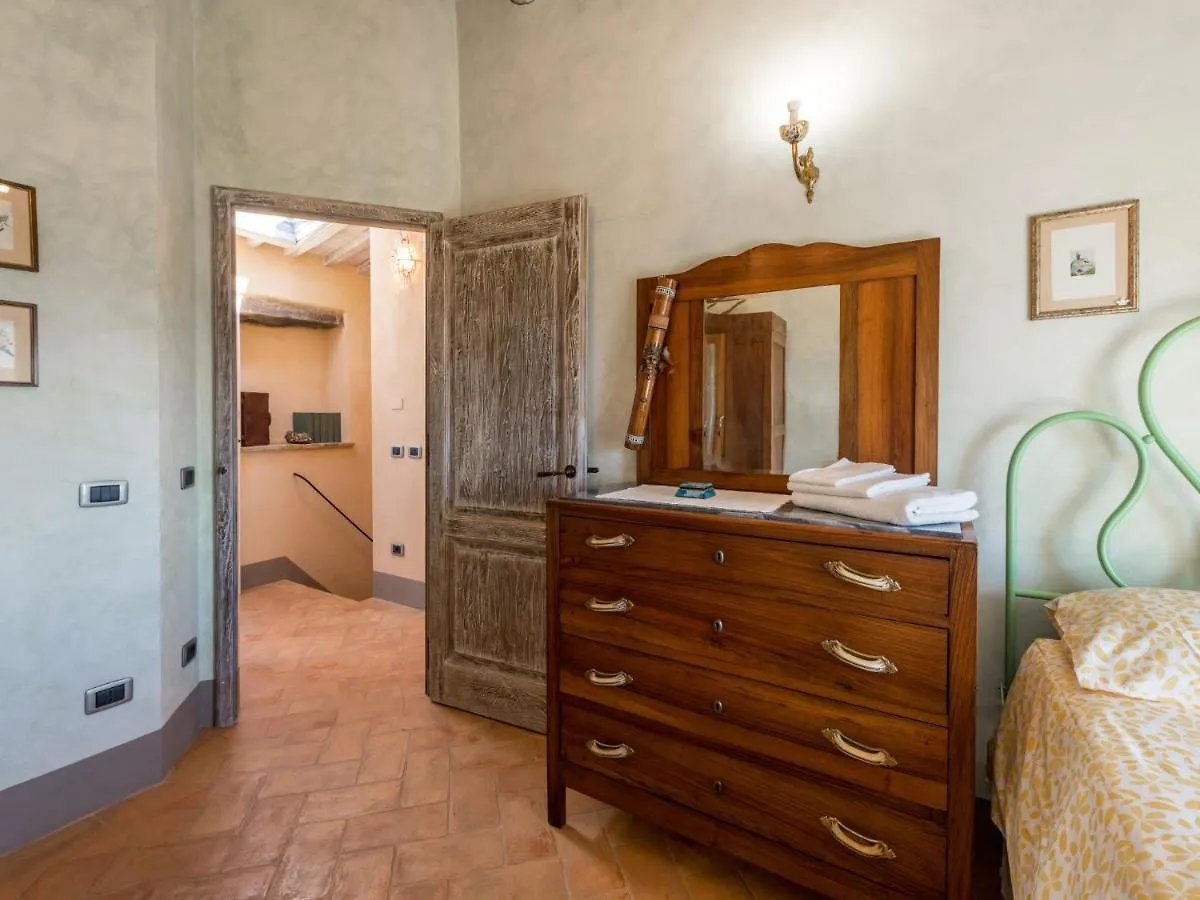 Holiday Home La Casetta By Interhome Sassofortino