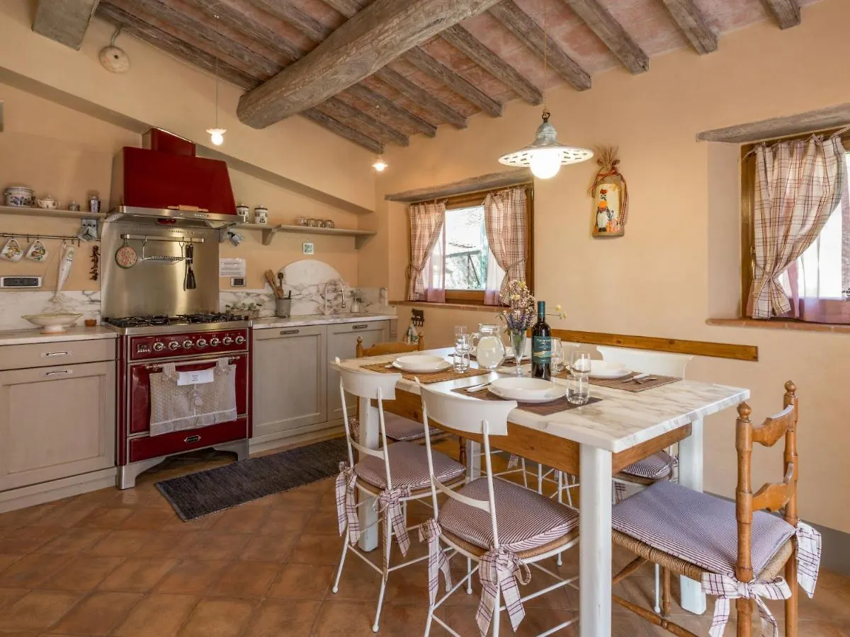 Holiday Home La Casetta By Interhome Sassofortino 0*,